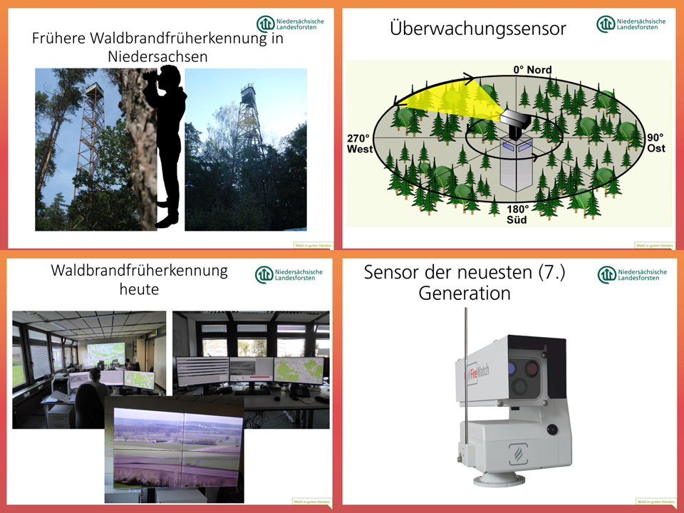 2025 11 28 Vortrag Forst 23 24 25 26 A